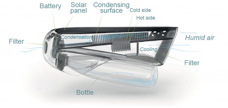 Fontus design.jpg